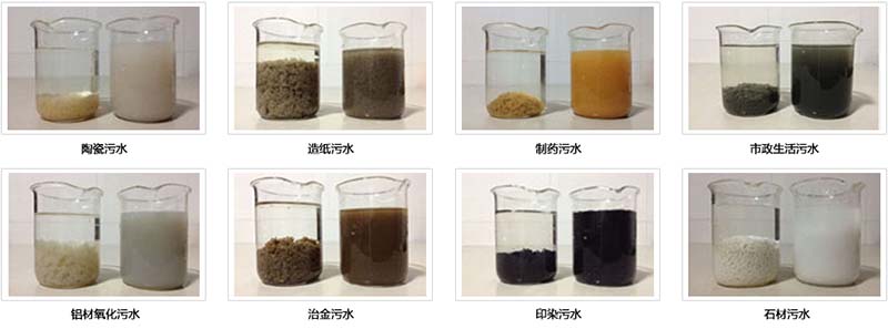 各種工業(yè)廢水